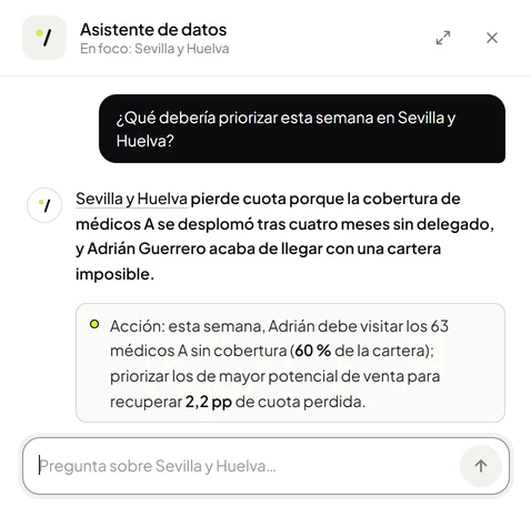 Chat con los datos: pregunta, respuesta con la acción y la barra para escribir la siguiente pregunta